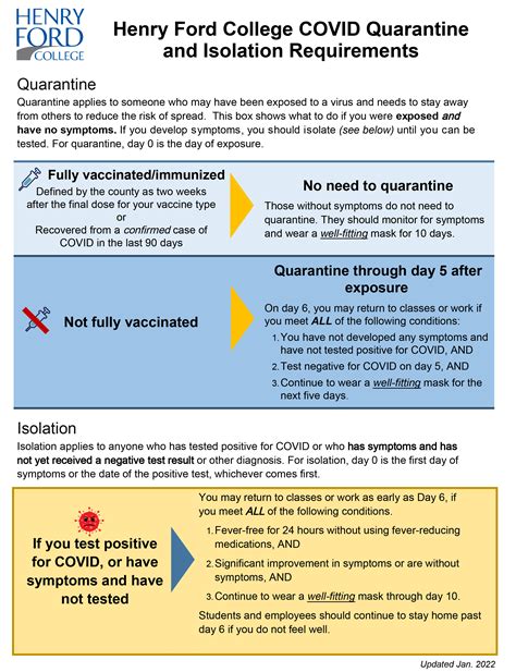 covid quarantine guidelines for students